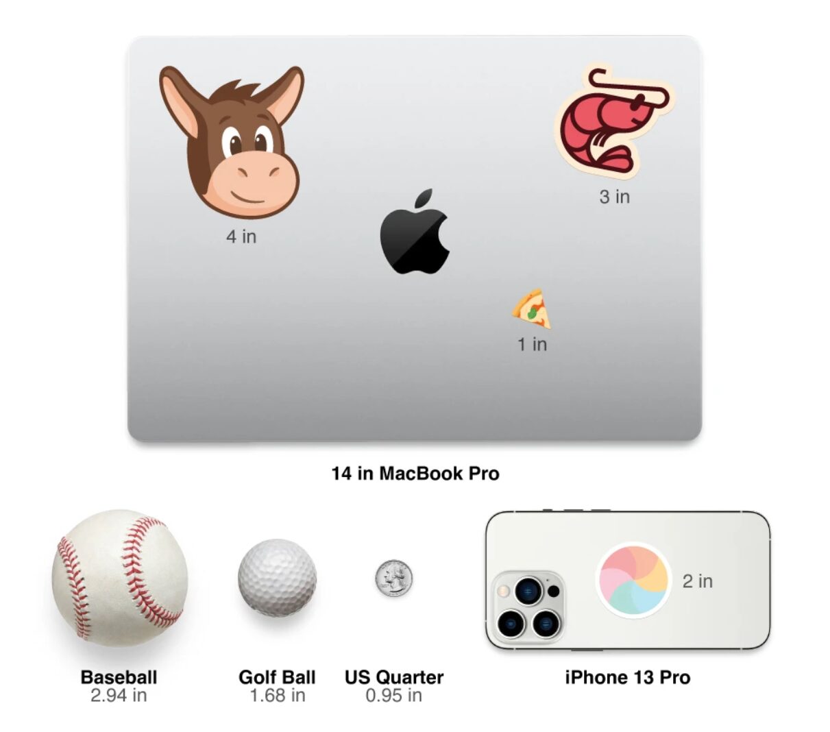 Stickers Size Guide